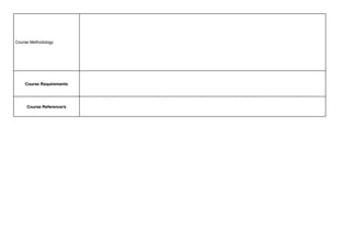 Course Methodology
Course Requirements
Course Reference/s
 