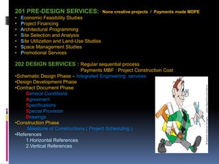 201 PRE-DESIGN SERVICES: None creative projects / Payments made MDPE
• Economic Feasibility Studies
• Project Financing
• Architectural Programming
• Site Selection and Analysis
• Site Utilization and Land-Use Studies
• Space Management Studies
• Promotional Services
202 DESIGN SERVICES : Regular sequential process
Payments MBF : Project Construction Cost
•Schematic Design Phase – Integrated Engineering services
•Design Development Phase
•Contract Document Phase
General Conditions
Agreement
Specifications
Special Provision
Drawings
•Construction Phase
Milestone of Constructions ( Project Scheduling )
•References
1.Horizontal References
2.Vertical References
 