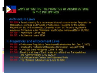 LAWS AFFECTING THE PRACTICE OF ARCHITECTURE
IN THE PHILIPPINES
I. Architecture Laws
RA 9266 - An act providing for a more responsive and comprehensive Regulation for
Registration , licensing and Practice of Architecture, Repealing for the purpose
Republic act No. 545 as amended. Otherwise known as “An act to regulate the
practice of Architecture in the Philippines,” and for other purposes (March 15,2004)
RA 1581 – Architecture Law of 1956
RA 545 – Architecture Law of 1950
II. Regulatory and enforcement Laws
RA 8981 - Professional Regulations Commission Modernization Act ( Dec. 5, 2000)
PD 223 - Creating the Professional Regulation Commission ( June 22,1973)
RA 386 - Civil Code of the Philippines ( June 18,1949)
EO 546 - Creating a Ministry of Public works and a Ministry of Transportations
and Communications ( July 23,1979)
RA 7160 - Local Government Code of the Philippines (1991)
RA 876 - The Philippine Arbitration Law ( June 19,1953)
 