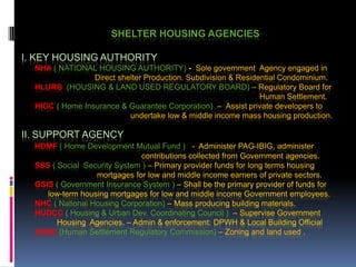 SHELTER HOUSING AGENCIES
I. KEY HOUSING AUTHORITY
NHA ( NATIONAL HOUSING AUTHORITY) - Sole government Agency engaged in
Direct shelter Production. Subdivision & Residential Condominium.
HLURB (HOUSING & LAND USED REGULATORY BOARD) – Regulatory Board for
Human Settlement.
HIGC ( Home Insurance & Guarantee Corporation) – Assist private developers to
undertake low & middle income mass housing production.
II. SUPPORT AGENCY
HDMF ( Home Development Mutual Fund ) - Administer PAG-IBIG, administer
contributions collected from Government agencies.
SSS ( Social Security System ) – Primary provider funds for long terms housing
mortgages for low and middle income earners of private sectors.
GSIS ( Government Insurance System ) – Shall be the primary provider of funds for
low-term housing mortgages for low and middle income Government employees.
NHC ( National Housing Corporation) – Mass producing building materials.
HUDCC ( Housing & Urban Dev. Coordinating Council ) – Supervise Government
Housing Agencies. – Admin & enforcement: DPWH & Local Building Official
HSRC (Human Settlement Regulatory Commission) – Zoning and land used .
 