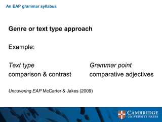 An EAP grammar syllabus
Genre or text type approach
Example:
Text type Grammar point
comparison & contrast comparative adjectives
Uncovering EAP McCarter & Jakes (2009)
 