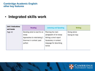 Cambridge Academic English:
other key features
• Integrated skills work
 