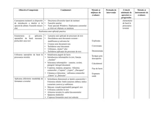 Obiective/Competenţe Conţinuturi Metode și
mijloace de
evaluare
Perioada de
intervenție
Criterii
minimale de
apreciere a
progreselor
Metode și
instrumente de
evaluare
Cunoaşterea tastaturii ca dispozitiv
de introducere a datelor şi în
special de editare. Funcţiile mouse-
ului
• Descrierea diverselor tipuri de tastaturi
• Funcţiile tastelor
• Taste speciale Windows. Deplasarea cursorului
şi click-uri obţinute cu tastatura
Explicația
Conversația
Demonstrația
Învățare prin
descoperire
Calculatorul
Fișe de lucru
Expunere
orală
elementelor
de bază în
procesarea
textului
Realizarea unor aplicaţii practice
Enumerarea şi aplicarea
operaţiilor de bază necesare
prelucrării unui text
• Lansarea unei aplicaţii de procesare de text
• Deschiderea unui document existent –
modificarea şi salvarea lui
• Crearea unui document nou
• Închiderea unui document
• Utilizarea „Ajutor”-ului
• Închiderea aplicaţiei de procesare de text
Utilizarea operaţiilor de bază în
procesarea textului
• Iniţializarea paginii de lucru
• Introducerea informaţiilor în text, funcţia
„Anulare”
• Selectarea informaţiilor – caracter, cuvânt,
paragraf, întregul document
• Copierea, mutarea, ştergerea - folosirea
comenzilor „ Copiere”, „Lipire”, „Decupare”
• Căutarea şi înlocuirea – utilizarea comenzilor
„Găsire” şi „Înlocuire”
Aplicarea diferitelor modalităţi de
formatare a textului
• Schimbarea dimensiunii şi tipului caracterelor •
Folosirea stilului: bold (caractere aldine), italice
(caractere cursive) şi subliniere.
• Marcare vizuală (neprintabil) paragraf, text
• Utilizarea culorilor în text
• Alinierea textului în cadrul documentului
• Spaţierea rândurilor
• Copierea formatului unui text selectat
 