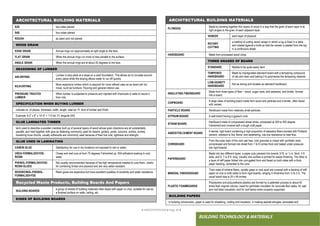 ● IMHOTEP©2018 ●Page 99 ●
BUILDING TECHNOLOGY & MATERIALS
ARCHITECTURAL BUILDING MATERIALS
PLYWOOD
Made by bonding together thin layers of wood in a way that the grain of each layer is at
right angles to the grain of each adjacent layer.
VENEER each layer of plywood
ROTARY
CUTTING
a method of cutting wood veneer in which a log is fixed in a lathe
and rotated against a knife so that the veneer is peeled from the log
in a continuous sheet.
HARDBOARD Made from processed wood chips.
THREE GRADES OF BOARD
STANDARD flexible to be quite easily bent
TEMPERED
HARDBOARD
Made by impregnated standard board with a tempering compound
of oils and resin and baking it to polymerize the tempering material.
LOW-DENSITY
HARDBOARD
Not as strong and durable as standard hardboard.
INSULATING FIBERBOARD
Made from three types of fiber – wood, sugar cane, and asbestos, and binder, formed
into a board.
CHIPBOARD
A large class of building board made from wood and particles and a binder, often faced
with veneer.
PARTICLE BOARD Hardboard made from relatively small particles.
GYPSUM BOARD A wall board having a gypsum core.
STRAW BOARD
Hardboard made of compressed wheat straw, processed at 350 to 400 degree
Fahrenheit and covered with a tough craft paper.
ASBESTOS-CEMENT BOARD
A dense, rigid board containing a high proportion of asbestos fibers bonded with Portland
cement, resistant to fire, flame, and weathering, has low resistance to heat flow.
CORKBOARD
From the outer bark of the cork oak tree, cork granules is mixed with synthetic resin,
compressed and formed into sheet from 1 to 6 inches thick and baked under pressure
into rigid boards.
PAPERBOARD
Made into two different types: a paper pulp pressed into boards 3/16, or ¼ in. thick, 4 ft.
wide, and 6, 7 or 8 ft. long. Usually one surface is primed for easier finishing. The other is
a layer of stiff paper folded into corrugated from and faced on both sides with a thick
paper backing, cemented to the core.
MINERAL FIBERGROUND
Thick mats of mineral fibers, usually glass or rock wool are covered with a backing of stiff
paper on one or both sides to form rigid boards, ranging in thickness from ½ to 2 in. The
usual board size is 24 x 48 inches.
PLASTIC FOAMBOARDS
Polystyrene and polyurethane plastics are formed by a patented process to about 40
times their original volume. Used for perimeter insulation for concrete floor slabs, for wall
and roof deck insulation, and for roof decks when properly supported.
BUILDING PAPERS
In building construction, paper is used for sheathing, roofing and insulation, in making asphalt shingles, laminated and
ARCHITECTURAL BUILDING MATERIALS
S2S two sides planed
S4S four sides planed
ROUGH as sawn and not planed
WOOD GRAIN
EDGE GRAIN Annual rings run approximately at right angle to the face.
FLAT GRAIN When the annual rings run more or less parallel to the surface.
ANGLE GRAIN When the annual rings are at about 45 degrees to the face.
SEASONING OF LUMBER
AIR-DRYING
Lumber is strip-piled at a slope on a solid foundation. This allows air to circulate around
every piece while the sloping allows water to run off quickly.
KILN-DRYING
More expensive lumber which is required for more refined uses so as wood will not
move, such as furniture. Flooring and general interior use.
PRESSURE TREATED
LUMBER
When lumber is subjected to pressure and injected with chemicals or salts to insure it
from rots.
SPECIFICATION WHEN BUYING LUMBER
Indicate no. of pieces, thickness, width, length, total bd. Ft. kind of lumber and finish.
Example: 6-2” x 8” x 14’-0” = 112 bd. Ft. tanguile S4S
GLUE LAMINATED TIMBER
term used to describe a wooden member built up of several layers of wood whose grain directions are all substantially
parallel, and held together with glue as fastening commonly used for beams, girders, posts, columns, arches, arches,
bowstring truss chords, usually softwoods are commonly used because of their low cost, lightness and strength.
GLUE USED IN LAMINATING
CASEIN GLUE Satisfactory for use in dry locations not exposed to rain or water.
UREA-FORMALDEHYDE-
RESIN
Cheap and well cure at from 70 degrees Fahrenheit up. Will withstand soaking in cool
water.
PHENOL-FORMALDEHYDE-
RESIN GLUES
Not usually recommended because of the high temperature needed to cure them. Useful
for combining timber and plywood and are very water-resistant.
RESORCINOL-PHENOL-
FORMALDEHYDE
Resin glues are expensive but have excellent qualities of durability and water resistance.
Recycled Waste Products, Building Boards And Papers
BUILDING BOARDS
a group of sheets of building materials often faced with paper or vinyl, suitable for use as
a finished surface on walls, ceiling, etc.
KINDS OF BUILDING BOARDS
 