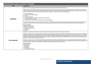 ● IMHOTEP©2018 ●Page 11 ●
HISTORY OF ARCHITECTURE
ARCHITECTURAL ISMS OF THE MID 19TH
CENTURY
ISMS DESCRIPTION
MODERNISM
Rejecting ornament and embracing minimalism, Modernism became the dominant global movement in 20th-century architecture and design.
Modernism is the single most important new style or philosophy of architecture and design of the 20th century, associated with an analytical approach to the function of buildings, a strictly rational use of
(often new) materials, an openness to structural innovation and the elimination of ornament. It has also been called International Modern or International Style, after an exhibition of modernist architecture
in America in 1932 by Philip Johnson. Modernism also encompasses Futurism, Constructivism, De Stijl and Bauhaus. The style is characterized by:
 asymmetrical compositions
 use of general cubic or cylindrical shapes
 flat roofs
 use of reinforced concrete
 metal and glass frameworks often resulting in large windows in horizontal bands
 an absence of ornament or mouldings
 a tendency for white or cream render, often emphasised by black and whitephotography
Plans would be loosely arranged, often with open-plan interiors. Walter Gropius (1883-1969) and Le Corbusier (1887-1965) were the leaders of the movement. The latter had a profound impact in Britain,
particularly after World War Two, with many public housing schemes. In Britain the term Modern Movement was used to describe the rigorous Modernist designs of the 1930s to the early 1960s.
WHAT TO LOOK FOR:
 Rectangular or cubist shapes
 Minimal or no ornamentation
 Steel and or reinforced concrete
 Large windows
 Open plan
POST MODERNISM
Postmodernism describes the colourful styles of architecture and the decorative arts that appeared in the late 20th century in reaction to Modernism.
Postmodernism describes a style or styles of architecture and the decorative arts that were a reaction to Modernism and the Modern Movement and the dogmas associated with it. By the 1970s Modernism
had begun to seem elitist and exclusive, despite its democratic intentions. The failure of building methods and materials (shown in the collapse of Ronan Point, a tower block in east London in 1968) and
alienating housing estates was a focus for architects and critics in the early 1970s. A book published in 1966 by the American architect Robert Venturi, Complexity and Contradiction in Architecture, was a
key influence on the development of Postmodernism. Venturi extolled the ambiguities, inconsistencies and idiosyncrasies of the Mannerist and Baroque architecture of Rome, but also celebrated popular
culture and the ordinary architecture of the American Main Street.
A later work, Learning from Las Vegas (1972), deconstructed the signs and symbols of the Las Vegas strip and divided buildings into ‘ducks’, the sculptural buildings that embodied their message within
the structure, and the ‘decorated shed’, which used signs to communicate its message. In practice, it meant the rediscovery of the various meanings contained within the mainly classical architecture of the
past and applying them to modern structures. The result was an architecture that embodied historical allusion and dashes of whimsy.
WHAT TO LOOK FOR:
 Classical motifs
 Literary allusions
 Bright colours
 Structural variety
 Variety of materials and shapes
 