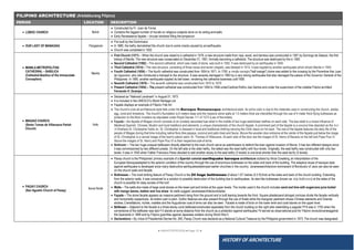 ● IMHOTEP©2018 ●Page 15 ●
HISTORY OF ARCHITECTURE
FILIPINO ARCHITECTURE (Arkitekturang Pilipino)
PERIOD LOCATION DESCRIPTION
 LOBOC CHURCH Bohol
 Constructed by Fr. Juan de Torres
 Contains the biggest number of murals on religious subjects done on its ceiling andwalls
 Early Renaissance façade – circular windows filling the tympanum
 OUR LADY OF MANAOAG Pangasinan
 Firs built by the Dominicans
 In 1880, the belfry demolished the church due to some cracks caused by anearthquake
 Church was completed in 1932
 MANILA METROPOLITAN
CATHEDRAL – BASILICA
(Cathedral-Basilica of the Immaculate
Conception)
Manila
 First Church (1571) – When the church was raised to a cathedral in 1579, a new structure made from nipa, wood, and bamboo was constructed in 1581 by Domingo de Salazar, the first
bishop of Manila. The new structure was consecrated on December 21, 1581, formally becoming a cathedral. The structure was destroyed by fire in 1583
 Second Cathedral (1592) – The second cathedral, which was made of stone, was built in 1592. It was destroyed by an earthquake in 1600.
 Third Cathedral (1614) – The new structure, consisting of three naves and seven chapels, was blessed in 1614. It was toppled by another earthquake which shook Manila in 1645.
 Fourth Cathedral (1654) – The fourth cathedral was constructed from 1654 to 1671. In 1750, a media naranja ("half orange") dome was added to the crossing by the Florentine friar Juan
de Uguccioni, who also introduced a transept to the structure. It was severely damaged in 1863 by a very strong earthquake that also damaged the palace of the Governor General of the
Philippines. In 1880, another earthquake toppled its bell tower, rendering the cathedral towerless until1958.
 Seventh Cathedral (1870) – The seventh cathedral was constructed from 1870 to 1879.
 Present Cathedral (1954) – The present cathedral was constructed from 1954 to 1958 underCardinal Rufino Jiao Santos and under the supervision of the notable Filipino architect
Fernando H. Ocampo.
 MIAGAO CHURCH
(Santo Tomas de Villanueva Parish
Church)
Iloilo
 Declared as “National Landmark” in August 01, 1973
 It is included in the UNESCO’s World Heritage List
 Façade displays an example of Filipino Folk Art
 The church's over-all architectural style falls under the Baroque Romanesque architectural style. Its ochre color is due to the materials used in constructing the church, adobe,
egg, coral and limestone. The church's foundation is 6 meters deep and the massive stone walls at 1.5 meters thick are intensified through the use of 4 meter thick flying buttresses as
protection to the Moro invaders as stipulated under Royal Decree 111 of 1573 (Law of theIndies).
 Façade – the façade of Miagao church consists of an ornately decorated bas-relief in the middle of two huge watchtower belfries on each side. The bas-relief is a mixed influence of
Medieval Spanish, Chinese, Muslim and local traditions and elements, a unique characteristic of the church façade. A prominent part of the façade is a coconut tree depicted as the tree
of lifewhere St. Christopher holds on. St. Christopher is dressed in local and traditional clothing carrying the Child Jesus on his back. The rest of the façade features the daily life of the
people of Miagao during that time including native flora (like papaya, coconut and palm tree) and fauna. Above the wooden door entrance at the center of the façade just below the image
of St. Christopher is a carved image of the town's patron saint, St. Thomas of Villanueva. At each side of the door are the images of St. Henry of Bavaria on the left and Pope Pius VI.
Above the images of St. Henry and Pope Pius VI is their respectivecoat-of-arms.
 Belltower – The two huge unequal belltowers directly attached to the main church serve as watchtowers to defend the town against invasion of Moros. It has two different designs since
it was commissioned by two different priests. On the left side is the older belfry, the tallest was the west belfry with four levels. Originally, the east belfry was constructed with only two
levels. It was in 1830 when Father Francisco Perez decided to add another storey to the east belfry (3 levels) is one level shorter than the west be;fry (4 levels).
 PAOAY CHURCH
(San Agustin Church of Paoay)
Ilocos Norte
 Paoay church is the Philippines' primary example of a Spanish colonial earthquake baroque architecture dubbed by Alicia Coseteng,an interpretation of the
European Baroqueadapted to the seismic condition of the country through the use of enormous buttresses on the sides and back of the building. The adaptive reuse of baroque style
against earthquake is developed since many destructive earthquakesdestroyed earlier churches in the country. Javanesearchitecture reminiscent of Borobudur of Java can also be seen
on the church walls and facade.
 Buttresses – The most striking feature of Paoay Church is the 24 huge buttresses of about 1.67 metres (5.5 ft)thick at the sides and back of the church building. Extending
from the exterior walls, it was conceived to a solution to possible destruction of the building due to earthquakes. Its stair-like buttresses (known as step buttresses) at the sides of the
church is possibly for easy access of the roof.
 Walls – The walls are made of large coral stones on the lower part and bricks at the upper levels. The mortar used in the church includes sand and lime with sugarcane juice boiled
with mango leaves, leather and rice straw. Its walls suggest Javanesearchitecturalstyles.
 Façade – The stone facade appears as massive pediment rising from the ground and is built leaning towards the front. Square pilastersand stringed cornices divide the facade vertically
and horizontally respectively. Its bottom part is plain. Gothic features are also present through the use of finials while the triangular pediment shows Chinese elements and Oriental
strokes.Crenellations, niches, rosettes and the Augustinian coat of arms can also be seen. Facade is made of brick on the lower level and coral stones on the upper level.
 Belltower – Adjacent to the facade is a three-storey coral belltowerconstructed separately from the church building on the right side resembling a pagoda.[3][6] It was in 1793 when the
cornerstone of the belltower was laid.[4] It stands at some distance from the church as a protection against earthquake.[7]It served as observational post for Filipino revolutionariesagainst
the Spaniards in 1898 and by Filipino guerrillas against Japanese soldiers during World WarII.
 Declarations – By virtue of Presidential Decree No. 260, Paoay Church was declared as a National Cultural Treasure by the Philippine government in 1973.The church was designated
 