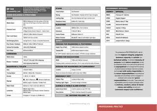 ● IMHOTEP©2018 ●Page 72 ●
PROFESSIONAL PRACTICE
The professional of Architecture calls for
men of the highest integrity, judgment,
business capacity and artistic and
technical ability. An Architect’s honesty of
purpose must be above suspicion; he acts
as professional adviser to his client and his advicemust
be unprejudiced; he is charged with the exercise
of judicial functions as between client and contractor
and must act with entire impartiality; he
has moral responsibilitiesto his professional
associates and subordinates; and he is engaged in a
profession which carries with it grave
responsibilities to the public. These duties and
responsibilities cannot be properly discharged unless
his motives, conduct, sense of moral
values and ability are such as to
command respect and confidence.
BP 344
(Accessibility Law)
An Act To Enhance The Mobility Of Disabled Persons
By Requiring Certain Buildings, Institutions,
Establishments And Public Utilities To Install
Facilities And Other Devices.
INSIDE BUILDINGS & STRUCTURES
DOORS
Width (Clear)
0.80 m (Measured from the surface of the fully
open door at the hinge to the Door Jamb at the
stop
Pressure Force
4.0 kg (Operable);
1.0 kg (Closing Device Pressure – Interior Door)
Clear Level Space
1.50 m X 1.50 m (Before & Beyond)
1.20 m if not into a corridor
Out-Swinging Doors Storage Rooms, Closets, Accessible Restrooms
Door Knobs / Hardware 0.82m to 1.06 m; 0.90 m (Preferred)
Vertical Pull Handles 1.06 m OC (Preferred)
Kick Plates 0.30 m to 0.40 m
CORRIDORS
Width (Clear) 1.20 m
Recess / Turnabout
1.50 m X 1.50 m @ 12.00 m Spacing
3.50 m @ every Dead End
WASHROOM & TOILETS
Area 1.70 m X 1.80 m
Turning Space 2.25 m2; 1.50 m (Min. Dimension)
Number 1 / 20 WC; 2 / >20 WC
Signage
▲ Men’s Washroom,  Women’s Washroom
0.30 m Length or Diameter; 7.5 mm Thick
Water Closet 0.45 m (H); Flush Control @ 1.20 m (H)
Lavatories
0.80 m Height (Max.)
0.60 to 0.70 m Knee Recess Vertical Clearance
0.50 m Depth
Urinals Elongated or Through Lip of 0.48 m (H)
STAIRS
Tread Surface Slip-Resistant
Nosing Slip Resistant / Slanted (AVOID Open Stringers)
Leading Edge Non-Skid Material with High Contrast Color
Hazardous Areas 0.30 m (W) Tactile Strip
ELEVATORS
Location 30.00 m (Max.) from Entrance
Dimension 1.10 m X 1.40 m
Control Panels 0.90 m to 1.20 m (H)
Button Controls 20 mm Ø; 1 mm (D) with Braille-Type Signs
SAFETY
FENCING FOR ROADWORKS & FOOTWORKS
Height (Top of Rail) 1.00 m above adjacent surface
Tapping Rail 0.35 m above adjacent surface
NO GAPS between adjoining fence lengths, STRONG enough resistance
COVERS FOR EXCAVATIONS
Width 1.20 m with 0.20 m Kickboard
If footway width is reduced to less than 1.20 m, cover will be full width of footway
SIGNAGE FOR ROADWORKS ON CARRIAGEWAY
Location Verges or Similar
Should not reduce the footway width to less than 1.20 m
EMERGENCY EXIT
Tablets / Plan Located at Main Lobby
Flashing Light / Signs At every change of direction
AUDIBLE & VISIBLE ALARM SYSTEM
Audio-Visual Alarm In all fire sections as per (PD1185)
Vibra-Alarms Deaf or Hearing Impaired Occupants
 NOTHING FOLLOWS 
GOVERNMENT OFFICIALS
AGENCY OFFICIAL
MMDA Francisco N. Tolentino
DPWH Rogelio Singson
DENR Ramon Jesus P. Paje
HLURB Antonio M. Bernardo
HUDCC Jejomar C. Binay
NHCP Maria Serena I. Diokno
NHA Chito M. Cruz
NEDA Arsenio M. Balisacan
DOTC Joseph Emilio A. Abaya
 