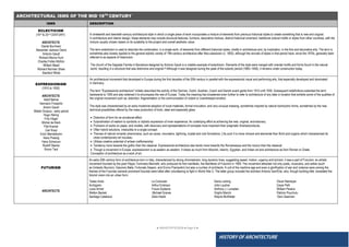 ● IMHOTEP©2018 ●Page 8 ●
HISTORY OF ARCHITECTURE
ARCHITECTURAL ISMS OF THE MID 19TH
CENTURY
ISMS DESCRIPTION
ECLECTICISM
(19TH & 20TH CENTURY)
ARCHITECTS
Daniel Burnham
Alexander Jackson Davis
Antonio Gaudi
Richard Morris Hunt
Charles Follen McKim
William Mead
Richard Norman Shaw
Stanford White
A nineteenth and twentieth-century architectural style in which a single piece of work incorporates a mixture of elements from previous historical styles to create something that is new and original.
In architecture and interior design, these elements may include structural features, furniture, decorative motives, distinct historical ornament, traditional cultural motifs or styles from other countries, with the
mixture usually chosen based on its suitability to the project and overall aesthetic value.
The term eclecticism is used to describe the combination, in a single work, of elements from different historical styles, chiefly in architecture and, by implication, in the fine and decorative arts. The term is
sometimes also loosely applied to the general stylistic variety of 19th-century architecture after Neo-classicism (c. 1820), although the revivals of styles in that period have, since the 1970s, generally been
referred to as aspects of historicism.
The church of the Sagrada Familia in Barcelona designed by Antonio Gaudi is a notable example of eclecticism. Elements of the style were merged with oriental motifs and forms found in the natural
world, resulting in a structure that was distinctive and original.[2] Although it was designed during the peak of the eclectic period (1883–1926), it remains under construction today.
EXPRESSIONISM
(1910 to 1930)
ARCHITECTS
Adolf Behne
Hermann Finsterlin
Antoni Gaudí
Walter Gropius - early period
Hugo Häring
Fritz Höger
Michel de Klerk
Piet Kramer
Carl Krayl
Erich Mendelsohn
Hans Poelzig
Hans Scharoun
Rudolf Steiner
Bruno Taut
An architectural movement that developed in Europe during the first decades of the 20th century in parallel with the expressionist visual and performing arts, that especially developed and dominated
in Germany.
The term "Expressionist architecture" initially described the activity of the German, Dutch, Austrian, Czech and Danish avant garde from 1910 until 1930. Subsequent redefinitions extended the term
backwards to 1905 and also widened it to encompass the rest of Europe. Today the meaning has broadened even further to refer to architecture of any date or location that exhibits some of the qualities of
the original movement such as; distortion, fragmentation or the communication of violent or overstressed emotion.
The style was characterised by an early-modernist adoption of novel materials, formal innovation, and very unusual massing, sometimes inspired by natural biomorphic forms, sometimes by the new
technical possibilities offered by the mass production of brick, steel and especially glass.
 Distortion of form for an emotional effect.
 Subordination of realism to symbolic or stylistic expression of inner experience. An underlying effort at achieving the new, original, andvisionary.
 Profusion of works on paper, and models, with discovery and representations of concepts more important than pragmatic finishedproducts.
 Often hybrid solutions, irreducible to a single concept.
 Themes of natural romantic phenomena, such as caves, mountains, lightning, crystal and rock formations. [ As such it is more mineral and elemental than florid and organic which characterized its
close contemporary art nouveau.
 Utilizes creative potential of artisan craftsmanship.
 Tendency more towards the gothic than the classical. Expressionist architecture also tends more towards the Romanesque and the rococo than the classical.
 Though a movement in Europe, expressionism is as eastern as western. It draws as much from Moorish, Islamic, Egyptian, and Indian art and architecture as from Roman or Greek.
Conception of architecture as a work of art.
FUTURISM
ARCHITECTS
An early-20th century form of architecture born in Italy, characterized by strong chromaticism, long dynamic lines, suggesting speed, motion, urgency and lyricism: it was a part of Futurism, an artistic
movement founded by the poet Filippo Tommaso Marinetti, who produced its first manifesto, the Manifesto of Futurism in 1909. The movement attracted not only poets, musicians, and artists (such
as Umberto Boccioni, Giacomo Balla, Fortunato Depero, and Enrico Prampolini) but also a number of architects. A cult of the machine age and even a glorification of war and violence were among the
themes of the Futurists (several prominent futurists were killed after volunteering to fight in World War I). The latter group included the architect Antonio Sant'Elia, who, though building little, translated the
futurist vision into an urban form.
Tadao Ando Le Corbusier Denis Laming Oscar Niemeyer
Archigram Arthur Erickson John Lautner Cesar Pelli
Louis Armet Future Systems Anthony J. Lumsden William Pereira
Welton Becket Michael Graves Virgilio Marchi Patricio Pouchulu
Santiago Calatrava Zaha Hadid Wayne McAllister Eero Saarinen
 
