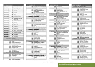 ● IMHOTEP©2018 ●Page 88 ●
BUILDING TECHNOLOGY & MATERIALS
16 DIVISIONS
DIVISION 1 G GENERAL REQUIREMENTS
DIVISION 2 S SITE CONSTRUCTION
DIVISION 3 C CONCRETE
DIVISION 4 M MASONRY
DIVISION 5 M METALS
DIVISION 6 W WOOD AND PLASTICS
DIVISION 7 T
THERMAL AND MOISTURE
PROTECTION
DIVISION 8 D DOORS AND WINDOWS
DIVISION 9 F FINISHES
DIVISION 10 S SPECIALTIES
DIVISION 11 E EQUIPMENT
DIVISION 12 F FURNISHINGS
DIVISION 13 S SPECIAL CONSTRUCTION
DIVISION 14 C CONVEYING SYSTEMS
DIVISION 15 M MECHANICAL
DIVISION 16 E ELECTRICAL
16 DIVISIONS
02450 Foundation and Load-Bearing Elements
02500 Utility Services
02600 Drainage and Containment
02700 Bases, Ballasts, Pavements and
Appurtenances
02800 Site Improvements and Amenities
02900 Planting
02950 Site Restoration and Rehabilitation
DIVISION 3 CONCRETE
03050 Basic Concrete Materials and Methods
03100 Concrete Forms and Accessories
03200 Concrete Reinforcement
03300 Cast-In-Place Concrete
03400 Precast Concrete
03500 Cementitious Decks and Underlayment
03600 Grouts
03700 Mass Concrete
03900 Concrete Restoration and Cleaning
DIVISION 4 MASONRY
04050 Basic Masonry Materials and Methods
04200 Masonry Units
04400 Stone
04500 Refractories
04600 Corrosion-Resistant Masonry
04700 Simulated Masonry
04800 Masonry Assemblies
04900 Masonry Restoration and Cleaning
DIVISION 5 METALS
05050 Basic Metal Materials and Methods
05100 Structural Metal Framing
05200 Metal Joists
05300 Metal Deck
05400 Cold-Formed Metal Framing
05500 Metal Fabrications
05600 Hydraulic Fabrications
05700 Ornamental Metal
05800 Expansion Control
05900 Metal Restoration and Cleaning
DIVISION 6 WOOD AND PLASTICS
06050 Basic Wood and Plastic Materials and
Methods
06100 Rough Carpentry
16 DIVISIONS
06200 Finish Carpentry
06400 Architectural Woodwork
06500 Structural Plastics
06600 Plastic Fabrications
06900 Wood and Plastic Restoration and
Cleaning
DIVISION 7 THERMAL AND MOISTURE
PROTECTION
07050 Basic Thermal and Moisture Protection
Materials and Methods
07100 Damproofing and Waterproofing
07200 Thermal Protection
07300 Shingles, Roof Tiles, and Roof
Coverings
07400 Roofing and Siding Panels
07500 Membrane Roofing
07600 Flashing and Sheet Metal
07700 Roof Specialties and Accessories
07800 Fire and Smoke Protection
07900 Joint Sealers
DIVISION 8 DOORS AND WINDOWS
08050 Basic Door and Window Materials and
Methods
08100 Metal Doors and Frames
08200 Wood and Plastic Doors
08300 Specialty Doors
08400 Entrances and Storefronts
08500 Windows
08600 Skylights
08700 Hardware
08800 Glazing
08900 Glazed Curtain Wall
DIVISION 9 FINISHES
09050 Basic Finish Materials and Methods
09100 Metal Support Assemblies
09200 Plaster and Gypsum Board
09300 Tile
09400 Terrazzo
09500 Ceilings
09600 Flooring
09700 Wall Finishes
09800 Acoustical Treatment
09900 Paints and Coatings
16 DIVISIONS
DIVISION 10 SPECIALTIES
10100 Visual Display Boards
10150 Compartments and Cubicles
10200 Louvers and Vents
10240 Grilles and Screens
10250 Service Walls
10260 Wall and Corner Guards
10270 Access Flooring
10290 Pest Control
10300 Fireplaces and Stoves
10340 Manufactured Exterior Specialties
10350 Flagpoles
10400 Identification Devices
10450 Pedestrian Control Devices
10500 Lockers
10520 Fire Protection Specialties
10530 Protective Covers
10550 Postal Specialties
10600 Partitions
10670 Storage Shelving
10700 Exterior Protection
10750 Telephone Specialties
10800 Toilet, Bath, and Laundry Specialties
10880 Scales
10900 Wardrobe and Closet Specialties
DIVISION 11 EQUIPMENT
11010 Maintenance Equipment
11020 Security and Vault Equipment
11030 Teller and Service Equipment
11040 Ecclesiastical Equipment
11050 Library Equipment
11060 Theater and Stage Equipment
11070 Instrumental Equipment
11080 Registration Equipment
11090 Checkroom Equipment
11100 Mercantile Equipment
11110 Commercial Laundry and Dry Cleaning
Equipment
11120 Vending Equipment
11130 Audio-Visual Equipment
11140 Vehicle Service Equipment
11150 Parking Control Equipment
DIVISION 1 GENERAL
REQUIREMENTS
01100 Summary
01200 Price and Payment Procedures
01300 Administrative Requirements
01400 Quality Requirements
01500 Temporary Facilities and Controls
01600 Product Requirements
01700 Execution Requirements
01800 Facility Operation
01900 Facility Decommissioning
DIVISION 2 SITE CONSTRUCTION
02050 Basic Site Materials and Methods
02100 Site Remediation
02200 Site Preparation
02300 Earthwork
02400 Tunneling, Boring and Jacking
 