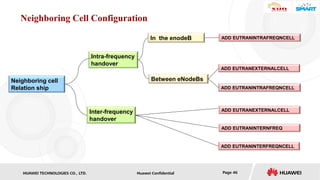 Cell Enodeb pdfcoffee.com_lte-enodeb-initial-config-integration-guide-pdf-free.pdf