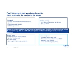 Flexi NG meets all gateway dimensions with
linear scaling by the number of the blades
Throughput
• 20 Gbps per blade with Internet traffic mix (512 B
packets)
Signaling capacity
• 100 k bearer transactions per sec per shelf
packets)
• 240 Gbps per shelf (element)
• 720 Gbps per cabinet
• 300 k per cabinet
Platform needs to provide high performance, scalability and flexibility in all dimensions. Failure
Session density
Service intelligence
Platform needs to provide high performance, scalability and flexibility in all dimensions. Failure
to perform in any of them will lead to suboptimal solution restricting operator business
severely
• 2 M PDP contexts / bearers per blade
• 24 M per shelf (element)
• 72 M per cabinet
• Low-footprint ATCA shelf (3 per cabinet)
Service intelligence
• 20 Gbps per service aware blade
• HW accelerated Service Awareness and DPI
• Detection of 1300+ protocols
• Service-based charging and policies
14 © Nokia 2015
 