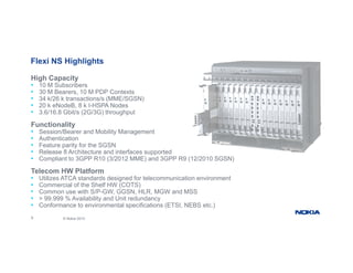 Flexi NS Highlights
Hi h C it
High Capacity
• 10 M Subscribers
• 30 M Bearers, 10 M PDP Contexts
• 34 k/26 k transactions/s (MME/SGSN)
• 20 k eNodeB 8 k I-HSPA Nodes
20 k eNodeB, 8 k I HSPA Nodes
• 3.6/16.8 Gbit/s (2G/3G) throughput
Functionality
• Session/Bearer and Mobility Management
A th ti ti
• Authentication
• Feature parity for the SGSN
• Release 8 Architecture and interfaces supported
• Compliant to 3GPP R10 (3/2012 MME) and 3GPP R9 (12/2010 SGSN)
Telecom HW Platform
• Utilizes ATCA standards designed for telecommunication environment
• Commercial of the Shelf HW (COTS)
• Common use with S/P-GW, GGSN, HLR, MGW and MSS
99 999 % A il bilit d U it d d
6 © Nokia 2015
• > 99.999 % Availability and Unit redundancy
• Conformance to environmental specifications (ETSI, NEBS etc.)
 