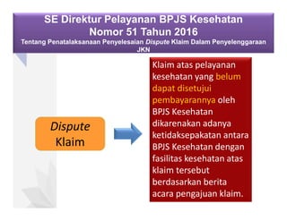 SE Direktur Pelayanan BPJS Kesehatan
Nomor 51 Tahun 2016
Tentang Penatalaksanaan Penyelesaian Dispute Klaim Dalam Penyelenggaraan
JKN
Klaim atas pelayanan
kesehatan yang belum
dapat disetujui
pembayarannya oleh
BPJS Kesehatan
dikarenakan adanya
ketidaksepakatan antara
BPJS Kesehatan dengan
fasilitas kesehatan atas
klaim tersebut
berdasarkan berita
acara pengajuan klaim.
Dispute
Klaim
 