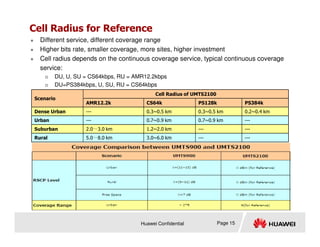 Cell Radius for Reference
Scenario
Cell Radius of UMTS2100
AMR12.2k CS64k PS128k PS384k
Dense Urban --- 0.3~0.5 km 0.3~0.5 km 0.2~0.4 km
Urban --- 0.7~0.9 km 0.7~0.9 km ---
 Different service, different coverage range
 Higher bits rate, smaller coverage, more sites, higher investment
 Cell radius depends on the continuous coverage service, typical continuous coverage
service:
 DU, U, SU = CS64kbps, RU = AMR12.2kbps
 DU=PS384kbps, U, SU, RU = CS64kbps
Huawei Confidential Page 15
Suburban 2.0～3.0 km 1.2~2.0 km --- ---
Rural 5.0～8.0 km 3.0~6.0 km --- ---
 