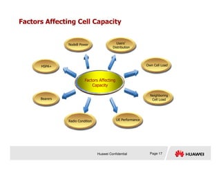 Factors Affecting Cell Capacity
Users’
Distribution
NodeB Power
Factors Affecting
Capacity
Own Cell Load
HSPA+
Huawei Confidential Page 17
UE Performance
Radio Condition
Bearers
Capacity
Neighboring
Cell Load
 