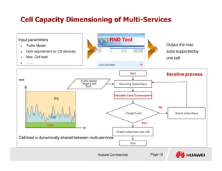 Cell Capacity Dimensioning of Multi-Services
Input parameters
 Traffic Model
 GoS requirement for CS services
 Max. Cell load
 … …
Output the max.
subs supported by
one cell
RND Tool
Start
Traffic Model
Target Load
GoS
Assuming Subscribers
load
Iterative process
Huawei Confidential Page 18
GoS
Assuming Subscribers
Calculate Load Consumption
=Target Load Adjust subscribers
Output subscribers per cell
End
No
Yes
Cell load is dynamically shared between multi-services
CCH
CS
PS
 