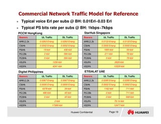 Commercial Network Traffic Model for Reference
Bearers UL Traffic DL Traffic
AMR12.2k 0.0263 Erlang 0.0263 Erlang
CS64k 0.0002 Erlang 0.0002 Erlang
PS64k 19 kbit 438 kbit
PS128k 2 kbit 584 kbit
PS384k 0 kbit 584 kbit
HSUPA 1056 kbit
Bearers UL Traffic DL Traffic
AMR12.2k 0.0133 Erlang 0.0133 Erlang
CS64k 0.0000 Erlang 0.0000 Erlang
PS64k 1895 kbit 59 kbit
PS128k 211 kbit 78 kbit
PS384k 0 kbit 78 kbit
HSUPA 2629 kbit
PCCW HongKong StarHub Singapore
 Typical voice Erl per subs @ BH: 0.01Erl~0.03 Erl
 Typical PS bits rate per subs @ BH: 1kbps~7kbps
Huawei Confidential Page 19
HSUPA 1056 kbit
HSDPA 4241 kbit
HSUPA 2629 kbit
HSDPA 10529 kbit
Bearers UL Traffic DL Traffic
AMR12.2k 0.0067 Erlang 0.0067 Erlang
CS64k 0.0000 Erlang 0.0000 Erlang
PS64k 4378 kbit 34 kbit
PS128k 486 kbit 45 kbit
PS384k 0 kbit 45 kbit
HSUPA 2 kbit
HSDPA 17389 kbit
Bearers UL Traffic DL Traffic
AMR12.2k 0.0285 Erlang 0.0285 Erlang
CS64k 0.0002 Erlang 0.0002 Erlang
PS64k 1162 kbit 711 kbit
PS128k 0 kbit 711 kbit
PS384k 0 kbit 948 kbit
HSUPA 79.14 kbit
HSDPA 12477 kbit
Digitel Philippines ETISALAT UAE
 