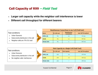 Cell Capacity of R99 – Field Test
Test conditions
 Urban Scenario
Subs evenly distribution in the cell
 Larger cell capacity while the neighbor cell interference is lower
 Different cell throughput for different bearers
Huawei Confidential Page 21
 Subs evenly distribution in the cell
 Neighbor cells are 75% DL load
Test conditions
 Urban Scenario
 Subs evenly distribution in the cell
 No neighbor cells’ interference
 