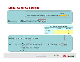Step1: CE for CS Services
CE Factor for R99 CS Services
Bearer Uplink Downlink
AMR12.2k 1 1
CEFactor
ections
CSPeakConn
CE S
PeakCEforC *
=
Traffic of voice = 0.035*586*(1+20%) = 24.612 Erl
ErlangB
33
Huawei Confidential Page 29
AMR12.2k 1 1
CS64k 3 2
i
i
i
orCS
AverageCEf CEFactor
icPerNodeB
CSErlTraff
CE ×
+
×
= ∑ Overhead)
SH
1
(
Erlang per subs * total subs per site
CE
25
1
*
%)
20
1
(
*
586
*
035
.
0
=
+
=
 