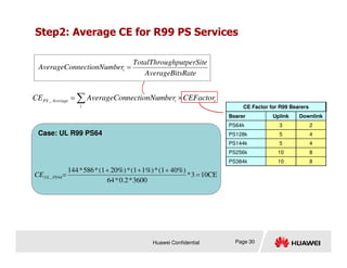 Case: UL R99 PS64
Step2: Average CE for R99 PS Services
i
i
i
Average
PS CEFactor
ber
nectionNum
AverageCon
CE ×
= ∑
_
CE Factor for R99 Bearers
Bearer Uplink Downlink
PS64k 3 2
PS128k 5 4
sRate
AverageBit
te
ghputperSi
TotalThrou
ber
nectionNum
AverageCon i =
Huawei Confidential
Case: UL R99 PS64
Page 30
PS128k 5 4
PS144k 5 4
PS256k 10 8
PS384k 10 8
CE
10
3
*
3600
*
0.2
*
64
40%)
(1
*
1%)
(1
*
20%)
(1
*
586
*
144
64
_ =
+
+
+
=
PS
UL
CE
 