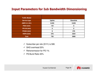 Input Parameters for Iub Bandwidth Dimensioning
Traffic Model
Service type Uplink Downlink
AMR12.2 (Erl) 0.035 0.035
PS64 (kbit) 144 0
PS128 (kbit) 0 0
PS384 (kbit) 0 576
HSPA (kbit) 576 2304
Total 720 2880
Huawei Confidential Page 39
 Subscriber per site (S111) is 586
 SHO overhead 20%
 Retransmission for PS 1%
 PS Burst Ratio 40%
 