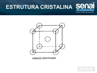 ESTRUTURA CRISTALINA
 