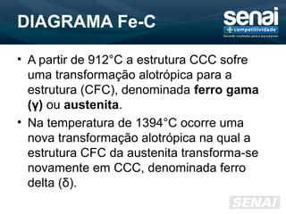 DIAGRAMA Fe-C
• A partir de 912°C a estrutura CCC sofre
uma transformação alotrópica para a
estrutura (CFC), denominada ferro gama
(γ) ou austenita.
• Na temperatura de 1394°C ocorre uma
nova transformação alotrópica na qual a
estrutura CFC da austenita transforma-se
novamente em CCC, denominada ferro
delta (δ).
 