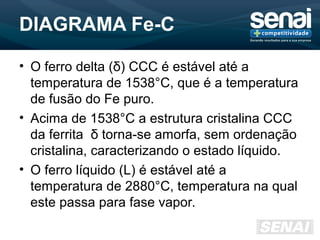 DIAGRAMA Fe-C
• O ferro delta (δ) CCC é estável até a
temperatura de 1538°C, que é a temperatura
de fusão do Fe puro.
• Acima de 1538°C a estrutura cristalina CCC
da ferrita δ torna-se amorfa, sem ordenação
cristalina, caracterizando o estado líquido.
• O ferro líquido (L) é estável até a
temperatura de 2880°C, temperatura na qual
este passa para fase vapor.
 