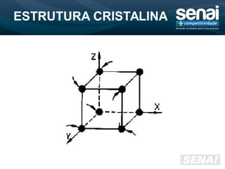 ESTRUTURA CRISTALINA
 