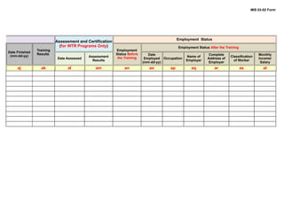 Mis Ao2 Form pdfcoffee.com_mis-03-02-form-latest-pdf-free.pdf