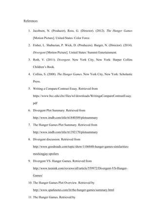 References
1. Jacobson, N. (Producer), Ross, G. (Director). (2012). The Hunger Games
[Motion Picture]. United States: Color Force.
2. Fisher, L. Shabazian, P. Wick, D. (Producers). Burger, N. (Director). (2014).
Divergent [Motion Picture]. United States: Summit Entertainment.
3. Roth, V. (2011). Divergent. New York City, New York: Harper Collins
Children’s Book.
4. Collins, S. (2008). The Hunger Games. New York City, New York: Scholastic
Press.
5. Writing a Compare/Contrast Essay. Retrieved from
https://www.bcc.edu/clrc/files/wl/downloads/WritingaCompareContrastEssay.
pdf
6. Divergent Plot Summary. Retrieved from
http://www.imdb.com/title/tt1840309/plotsummary
7. The Hunger Games Plot Summary. Retrieved from
http://www.imdb.com/title/tt1392170/plotsummary
8. Divergent discussion. Retrieved from
http://www.goodreads.com/topic/show/1106848-hunger-games-similarities-
mockingjay-spoilers
9. Divergent VS. Hunger Games. Retrieved from
http://www.teenink.com/reviews/all/article/559972/Divergent-VS-Hunger-
Games/
10. The Hunger Games Plot Overview. Retrieved by
http://www.sparknotes.com/lit/the-hunger-games/summary.html
11. The Hunger Games. Retrieved by
 