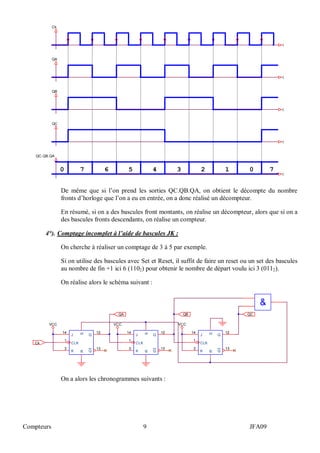 Compteurs 9 JFA09
.
t
t
QA
3
.
t
0
..
QB
0
Ck
.
4
.
t
QC.QB.QA
56 2
t
QC
7 1 7
.
..
De même que si l’on prend les sorties QC.QB.QA, on obtient le décompte du nombre
fronts d’horloge que l’on a eu en entrée, on a donc réalisé un décompteur.
En résumé, si on a des bascules front montants, on réalise un décompteur, alors que si on a
des bascules fronts descendants, on réalise un compteur.
4°). Comptage incomplet à l’aide de bascules JK :
On cherche à réaliser un comptage de 3 à 5 par exemple.
Si on utilise des bascules avec Set et Reset, il suffit de faire un reset ou un set des bascules
au nombre de fin +1 ici 6 (1102) pour obtenir le nombre de départ voulu ici 3 (0112).
On réalise alors le schéma suivant :
14 12
1
3 13
J Q
CLK
K Q
RS
14 12
1
3 13
J Q
CLK
K Q
RS
VCC
QA
VCC
14 12
1
3 13
J Q
CLK
K Q
RS
QC
Ck
&
VCC
QB
On a alors les chronogrammes suivants :
 