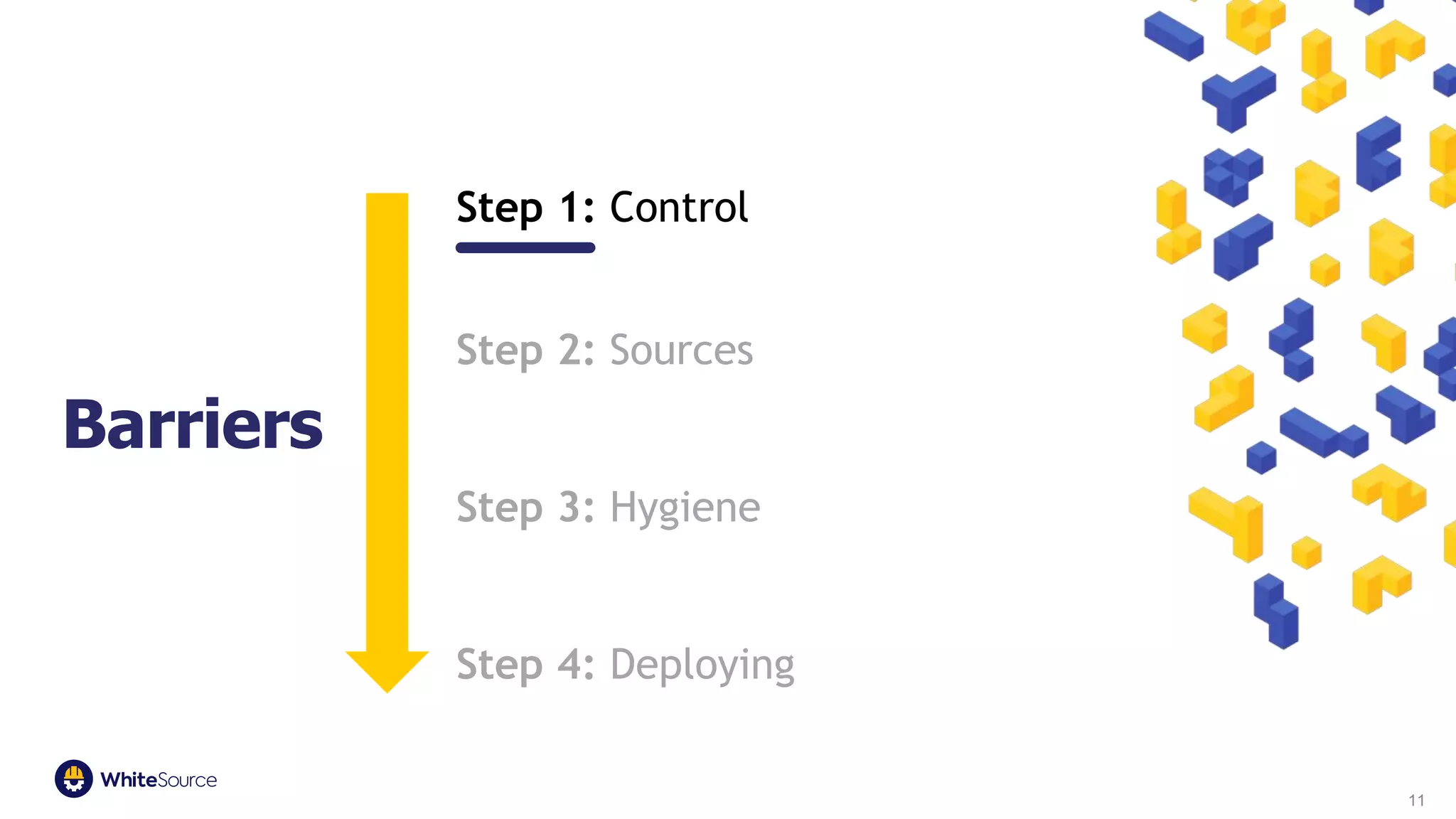 11
Barriers
Step 1: Control
Step 2: Sources
Step 3: Hygiene
Step 4: Deploying