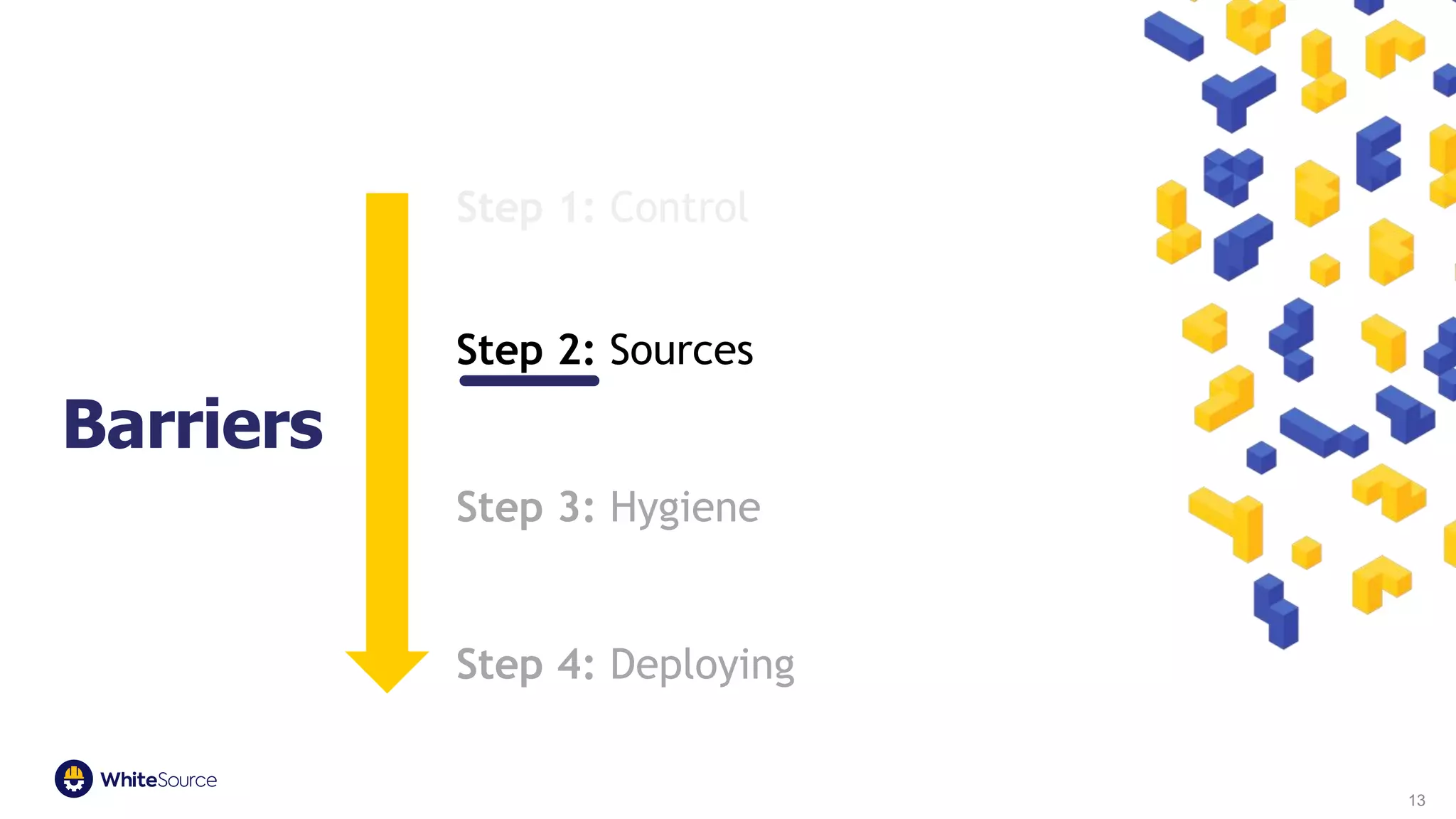 13
Barriers
Step 1: Control
Step 2: Sources
Step 3: Hygiene
Step 4: Deploying
