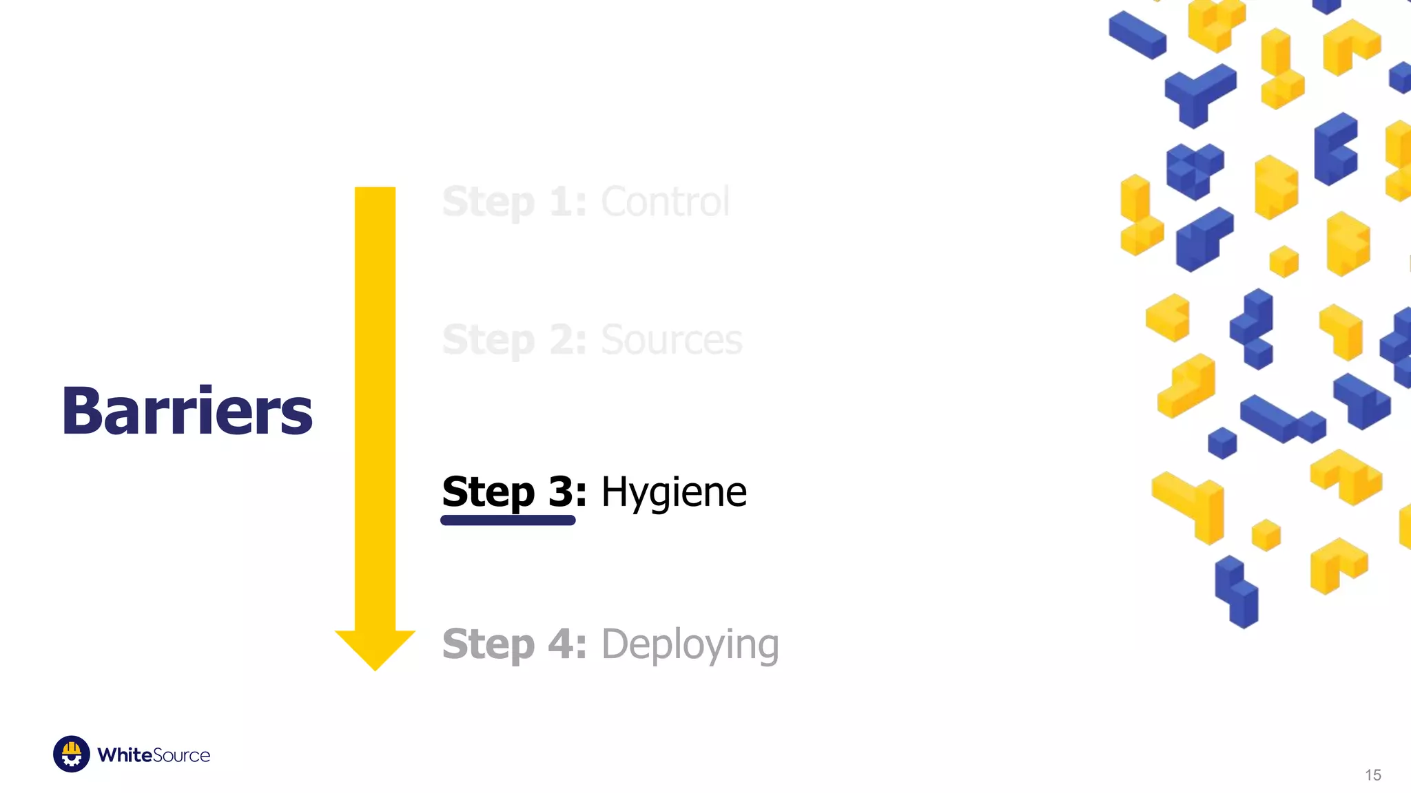 15
Barriers
Step 1: Control
Step 2: Sources
Step 3: Hygiene
Step 4: Deploying