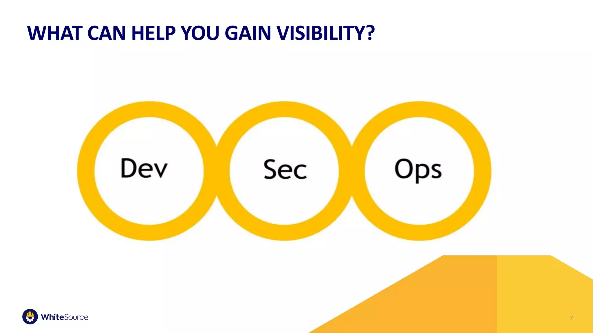 7
WHAT CAN HELP YOU GAIN VISIBILITY?