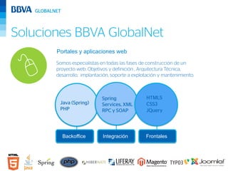 Soluciones BBVA GlobalNet
       Portales y aplicaciones web
       Somos especialistas en todas las fases de construcción de un
       proyecto web: Objetivos y definición , Arquitectura Técnica,
       desarrollo, implantación, soporte a explotación y mantenimiento.



                            Spring              HTML5
        Java (Spring)       Services, XML       CSS3
        PHP                 RPC y SOAP          JQuery




         Backoffice         Integración         Frontales



                                                                          5
 
