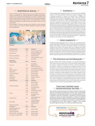 SÁBADO, 17 DE DEZEMBRO DE 2011
                                 GERAL   REPÓRTER 7
                                              NOTÍCIAS
 