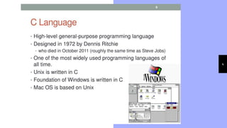 pdf c programming language.pdf