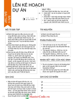  Dành thời gian lúc đầu của dự án cuối
cùng để khám phá ý tƣởng, nhận biết các
nhiệm vụ cần để hoàn thành dự án, và
danh sách điều gì đã (và chƣa) biết có thể
sẽ rất có lợi cho 1 dự án kết thúc thành
công.
 Chia nhóm thành các đội dự án. Không bắt
buộc, phân bố sách Lên kế hoạch Dự án
và Phác thảo Dự án cho mỗi đội hoặc cho
cá nhân.
 Xem lại các yếu tố khác nhau để lên kế
hoạch dự án (phác thảo dự án và các
nhiệm vụ, danh sách các nguồn tài
nguyên, kế hoạch chi tiết/biểu đồ). Cho
các đội 15 phút để động não ý tƣởng, kế
hoạch, và tài nguyên cho dự án. Học sinh
nào đã có ý tƣởng và kế hoạch rõ ràng có
thể bắt đầu thực hiện thiết kế dự án.
 Không bắt buộc, thu lại các sách Lên kế
hoạch Dự án và Phác thảo Dự án đã hoàn
thành vào cuối bài tập để đƣa lại cho học
sinh vào đầu buổi Thiết kế Sprint.
MÔ TẢ BÀI TẬP
LÊN KẾ HOẠCH
DỰ ÁN MỤC TIÊU
Khi hoàn thành bài tập này, học sinh sẽ:
+ nhận biết 1 dự án có phạm vi hợp lý để
thực hiện
+ phát triển 1 bản thảo bài tập hoặc nhiệm
vụ cần thực hiện để hoàn thành dự án
+ tạo 1 danh sách sơ bộ các nguồn tài
nguyên cần thiết để hoàn thành dự án
 Sách Lên kế hoạch Dự án
 Sách Phác thảo Dự án
TÀI NGUYÊN
+ Tôi muốn tạo ra dự án nhƣ thế nào?
+ Cần đi những bƣớc nào để phát triển dự
án của tôi?
+ Tài nguyên nào(e.g., nhân lực, dự án
mẫu) tôi đã có để phát triển dự án?
+ Tài nguyên nào(e.g., nhân lực, dự án
mẫu) tôi có thể cần để phát triển dự án?
PHẦN PHẢN HỒI
+ Dự án có phạm vi hợp lý với khoảng thời
gian và tài nguyên hiện có cho buổi
hackathon không?
+ Làm thế nào bạn giúp học sinh tiếp cận
đƣợc các nguồn tài nguyên khi cần?
NHẬN XÉT VIỆC CỦA HỌC SINH
T H Ờ I G I A N :
30–45 PHÚT
GHI CHÚ GHI CHÚ CÁ NHÂN




+ Mặc dù lên kế hoạch rất hữu ích, nó
không nên quá tốn thời gian hoặc chỉ
đƣợc xem là cách duy nhất để thực hiện.
Các học sinh khác nhau sẽ muốn và cần
lên kế hoạch với thực hiện ở phạm vi khác
nhau – và các giai đoạn khác nhau của dự
án sẽ cần cách tiếp cận khác nhau. Nhiều
phong cách thiết kế và phát triển cần
đƣợc khuyến khích và điều tiết.116
BÀI6
BÀITẬP
 