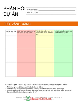 PHẢN HỒI BỞI [VÀNG] Các điểm bạn thấy
chƣa rõ hay có thể làm khác
đi?
[ĐỎ] Các điểm không hợp lý
hay có thể cải thiện hơn?
[XANH] Các điểm hợp lý hay
bạn thích trong dự án?
ĐỎ, VÀNG, XANH
CÁC KHÍA CẠNH TRONG DỰ ÁN CÓ THỂ GIÖP ÍCH CHO VIỆC ĐÓNG GÓP, NHẬN XÉT:
+ Tính rõ ràng: Bạn có hiểu mục đích của dự án này không?
+ Tính năng: Dự án này có những tính năng nào? Dự án có hoạt động nhƣ mong đợi không?
+ Lôi cuốn: Điều gì hấp dẫn trong dự án? Nó có tính tƣơng tác cao, độc đáo, tinh tế, hài hƣớc, hay thú vị?
Bạn cảm thấy thế nào khi bạn tƣơng tác với nó?
PHẢN HỒI CHO: _______________________________________________
TIÊU ĐỀ DỰ ÁN: ______________________________________________
PHẢN HỒI
DỰ ÁN
Biên dịch: Phòng TN AILab, Trƣờng ĐH Khoa học Tự nhiên, ĐHQG-HCM
ailab@hcmus.edu.vn - www.ailab.hcmus.edu.vn
 