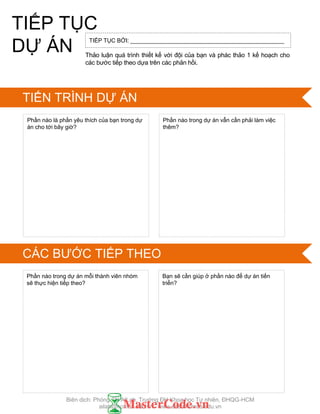 Thảo luận quá trình thiết kế với đội của bạn và phác thảo 1 kế hoạch cho
các bƣớc tiếp theo dựa trên các phản hồi.
Phần nào trong dự án mỗi thành viên nhóm
sẽ thực hiện tiếp theo?
Bạn sẽ cần giúp ở phần nào để dự án tiến
triển?
TIẾP TỤC BỞI: ________________________________________________
Phần nào là phần yêu thích của bạn trong dự
án cho tới bây giờ?
Phần nào trong dự án vẫn cần phải làm việc
thêm?
TIẾP TỤC
DỰ ÁN
TIẾN TRÌNH DỰ ÁN
CÁC BƢỚC TIẾP THEO
Biên dịch: Phòng TN AILab, Trƣờng ĐH Khoa học Tự nhiên, ĐHQG-HCM
ailab@hcmus.edu.vn - www.ailab.hcmus.edu.vn
 