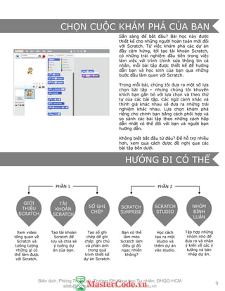 Sẵn sàng để bắt đầu? Bài học này được
thiết kế cho những người hoàn toàn mới đối
với Scratch. Từ việc khám phá các dự án
đầy cảm hứng, tới tạo tài khoản Scratch,
có những trải nghiệm đầu tiên trong việc
làm việc với trình chỉnh sửa thông tin cá
nhân, mỗi bài tập được thiết kế để hướng
dẫn bạn và học sinh của bạn qua những
bước đầu làm quen với Scratch.
Trong mỗi bài, chúng tôi đưa ra một số lựa
chọn bài tập – nhưng chúng tôi khuyến
khích bạn gắn bó với lựa chọn và theo thứ
tự của các bài tập. Các ngữ cảnh khác và
thính giả khác nhau sẽ đưa ra những trải
nghiệm khác nhau. Lựa chọn khám phá
riêng cho chính bạn bằng cách phối hợp và
so sánh các bài tập theo những cách hấp
dẫn nhất có thể đối với bạn và người bạn
hướng dẫn.
Không biết bắt đầu từ đâu? Để hỗ trợ nhiều
hơn, xem qua cách được đề nghị qua các
bài tập bên dưới.
PHẦN 1 PHẦN 2
Xem video
tổng quan về
Scratch và
tưởng tượng
những gì có
thể làm được
với Scratch.
GIỚI
THIỆU
SCRATCH
Tạo tài khoản
Scratch để
lưu và chia sẻ
ý tưởng dự
án của bạn.
TÀI
KHOẢN
SCRATCH
Tạo sổ ghi
chép để ghi
chép ghi chú
và phản ánh
trong quá
trình thiết kế
dự án Scratch.
SỔ GHI
CHÉP
Học cách
tạo ra một
studio và
thêm dự án
vào studio.
SCRATCH
STUDIO
SCRATCH
SURPRISE
Bạn có thể
làm mèo
Scratch làm
điều gì đó
ngạc nhiên
không?
Tập hợp những
nhóm nhỏ để
đưa ra và nhận
ý kiến về các ý
tưởng và bản
nháp dự án.
NHÓM
BÌNH
LUẬN
9
HƯỚNG ĐI CÓ THỂ
CHỌN CUỘC KHÁM PHÁ CỦA BẠN
Biên dịch: Phòng TN AILab, Trƣờng ĐH Khoa học Tự nhiên, ĐHQG-HCM
ailab@hcmus.edu.vn - www.ailab.hcmus.edu.vn
 