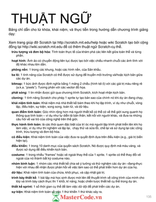 THUẬT NGỮ
trừu tƣợng và đơn bộ hóa: Tính toán thực tế của khám phá các liên kết giữa toàn thể và từng
phần.
hoạt hình: Ảnh ảo có chuyển động liên tục đƣợc tạo bởi việc chiếu nhanh chuỗi các ảnh tĩnh với
độ khác nhau lớn dần.
phông nền: 1 trong các khung, hoặc các hình nền, của Sân khấu.
ba lô: 1 tính năng của Scratch có thể đƣợc sử dụng để truyền môi trƣờng và/hoặc kịch bản giữa
các dự án.
bitmap: 1 bức ảnh đƣợc định nghĩa bằng 1 mảng 2 chiều (hình kẻ ô) với các giá trị màu riêng rẽ
(a.k.a. “pixels”). Tƣơng phản với các vector đồ họa.
phát sóng: 1 tin nhắn đƣợc gửi qua chƣơng trình Scratch, kích hoạt nhận kịch bản.
cloning: 1 tính năng Scratch cho phép 1 sprite tự tạo bản sao của chính nó khi dự án đang chạy.
khái niệm tính toán: Khái niệm mà nhà thiết kế bám theo khi họ lập trình, ví dụ nhƣ chuỗi, vòng
lặp, điều kiện, sự kiện, song song, toán tử, và dữ liệu.
quan điểm tính toán: Góc nhìn rộng hơn mà ngƣời thiết kế có thể có về thế giới xung quanh họ
thông qua tính toán – ví dụ nhƣ tự diễn tả bản thân, kết nối với ngƣời khác, và đƣa ra những
câu hỏi về vai trò của công nghệ trên thế giới.
thực hành tính toán: là các thói quen đặc biệt của trí óc mà ngƣời lập trình phát triển lên khi họ
làm việc, ví dụ nhƣ thí nghiệm và lặp lại, chạy thử và sửa lỗi, chế lại và sử dụng lại các công
trình, trừu tƣợng và đơn bộ hóa.
có điều kiện: Khái niệm tính toán của việc đƣa ra quyết định dựa trên điều kiện (e.g., giá trị biến
hiện tại).
điều khiển: 1 trong 10 danh mục của quyển sách Scratch. Nó đƣợc quy định mã màu vàng, và
đƣợc sử dụng để điều khiển kịch bản.
costume: 1 trong nhiều “frames” hoặc vẻ ngoài thay thế của 1 sprite. 1 sprite có thể thay đổi vẻ
ngoài của nó thành bất kỳ costume nào.
nhóm bình luận: 1 nhóm các nhà thiết kế chia sẻ ý tƣởng và thử nghiệm các dự án –đang-thực
hiện với nhau để nhận đƣợc phản hồi về việc làm sao có thể phát triển hơn dự án của họ.
dữ liệu: Khái niệm tính toán của chứa, khôi phục, và cập nhật giá trị.
trình bày thiết kế: 1 bài tập mà học sinh đƣợc mời lên để thuyết trình về công trình của mình cho
lớp và trình bày cách thực thi 1 khối, kĩ năng, hoặc chiến lƣợc thiết kế cụ thể trong dự án.
thiết kế sprint: 1 số thời gian cụ thể để làm việc dữ dội để phát triển các dự án.
sự kiện: Khái niệm tính toán về việc 1 thứ khiến 1 thứ khác xảy ra.
Bảng chỉ dẫn cho từ khóa, khái niệm, và thực tiễn trong hƣớng dẫn chƣơng trình giảng
dạy:
Xem trang giúp đỡ Scratch tại http://scratch.mit.edu/help hoặc wiki Scratch tạo bởi cộng
đồng tại http://wiki.scratch.mit.edu để có thêm thuật ngữ Scratch-cụ thể.
135
 