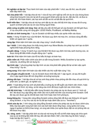 thí nghiệm và lặp lại: Thực hành tính toán của việc phát triển 1 chút, sau đó thử, sau đó phát
triển tiếp thêm nữa.
hội chợ phản hồi: 1 bài tập chia sẻ mà 1 nửa số học sinh ngồi tại chỗ với dự án của chúng đƣợc
công khai trong khi nửa còn lại sẽ đi xung quanh khám phá các dự án, đặt câu hỏi, và đƣa ra
phản hồi. Khi hoàn thành, các học sinh sẽ đổi vai trò và bắt đầu lại quá trình.
buổi triển lãm: 1 bài tập chia sẻ mà học sinh đặt dự án vào chế độ trình bày và sau đó đi xung
quanh và khám phá các dự án của những ngƣời khác.
phần cứng và phần mở rộng: Các vật liệu phụ kết nối thế giới số của Scratch với thế giới thực.
Ví dụ của phần cứng mở rộng gồm: LEGO WeDo, PicoBoard, và MaKey MaKey.
cắt dán có tính tƣơng tác: 1 dự án Scratch có kết hợp nhiều các sprite nhấn vào đƣợc.
looks: 1 trong 10 danh mục của thẻ lệnh. Nó đƣợc quy định mã màu tím, và đƣợc dùng để điều
khiển vẻ ngoài của 1 sprite.
vòng lặp: Khái niệm tính toán của việc chạy cùng 1 chuỗi nhiều lần.
tạo 1 khối: 1 tính năng đƣợc tìm thấy trong danh mục More Blocks cho phép học sinh tạo và định
nghĩa khối hoặc phƣơng thức riêng.
chuyển dộng: 1 trong 10 danh mục của thẻ lệnh Nó đƣợc quy định mã màu xanh dƣơng vừa, và
đƣợc dùng để điều khiển chuyển động của 1 sprite.
toán tử: Khái niệm tính toán của hỗ trợ biểu thị logic và toán học.
phần mềm vẽ: Phần mềm chỉnh sửa ảnh có sẵn trong Scratch. Nhiều Scratcher tự tạo sprite,
costume, và phông nền sử dụng nó.
lập trình cặp: 1 phƣơng pháp học lập trình và các nhà phát triển ghép đôi lại và làm việc cạnh
nhau trong 1 dự án.
song song: Khái niệm tính toán của việc khiến các thứ xuất hiện cùng 1 lúc.
câu chuyện chuyển-nó-đi: 1 dự án Scratch đƣợc khởi đầu bởi 1 cặp ngƣời, và sau đó truyền
cho 2 cặp ngƣời khác để mở rộng thêm và tƣởng tƣợng lại.
phỏng vấn bạn: 1 bài tập chia sẻ và học sinh thay phiên nhau phỏng vấn lẫn nhau về quá trình tự
phản ánh, tự đánh giá, và nghiên cứu.
pitch: 1 hoạt dộng mà học sinh sẽ phát biểu ý tƣởng dự án để tuyển các thành viên nhóm, hoặc
giới thiệu sở thích, kỹ năng, và tài năng của mình để đƣợc tuyển bởi các nhóm khác.
chế độ trình bày: 1 chế độ biểu diễn trong Scratch cho phép các dự án đƣợc xem ở 1 kích cỡ
lớn. Nó đƣợc truy cập bằng việc nhấn vào nút ở phần trái trên của chƣơng trình Scratch. Chế
độ này còn đƣợc gọi là chế độ toàn màn hình hoặc màn hình phóng to.
trang thông tin: 1 trang trên cộng đồng Scratch online cống hiến để đƣa các thông tin về ngƣời
dùng Scratch, ví dụ nhƣ các dự án họ đã tạo hoặc đánh dấu (a.k.a. “favorited”).
chỉnh sửa dự án: 1 tính năng của cộng đồng Scratch online cho phép các dự án đƣợc chỉnh sửa.
Điều này bao gồm vùng kịch bản (nơi các kịch bản đƣợc tổng hợp), vùng sprite (nơi cùng
ngoại ô sprites có thể bị thao túng), và vùng sân khấu (nơi sprite đƣợc đặt và nơi phông nền có
thể đƣợc truy cập).
đỏ, vàng, xanh: 1 bài tập phản ánh và chia sẻ mà trong đó mỗi cá thể nhận dạng các khía cạnh
của dự án là không tiến triển tốt hay vẫn cần làm thêm (“đỏ”), khó hiểu hay lôi thôi (“vàng”),
hoặc bài tập tốt (“xanh”).
136
Biên dịch: Phòng TN AILab, Trƣờng ĐH Khoa học Tự nhiên, ĐHQG-HCM
ailab@hcmus.edu.vn - www.ailab.hcmus.edu.vn
 