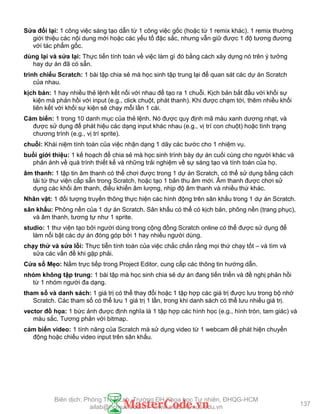 Sửa đổi lại: 1 công việc sáng tạo dẫn từ 1 công việc gốc (hoặc từ 1 remix khác). 1 remix thƣờng
giới thiệu các nội dung mới hoặc các yếu tố đặc sắc, nhƣng vẫn giữ đƣợc 1 độ tƣơng đƣơng
với tác phẩm gốc.
dùng lại và sửa lại: Thực tiến tính toán về việc làm gì đó bằng cách xây dựng nó trên ý tƣởng
hay dự án đã có sẵn.
trình chiếu Scratch: 1 bài tập chia sẻ mà học sinh tập trung lại để quan sát các dự án Scratch
của nhau.
kịch bản: 1 hay nhiều thẻ lệnh kết nối với nhau để tạo ra 1 chuỗi. Kịch bản bắt đầu với khối sự
kiện mà phản hồi với input (e.g., click chuột, phát thanh). Khi đƣợc chạm tới, thêm nhiều khối
liên kết với khối sự kiện sẽ chạy mỗi lần 1 cái.
Cảm biến: 1 trong 10 danh mục của thẻ lệnh. Nó đƣợc quy định mã màu xanh dƣơng nhạt, và
đƣợc sử dụng để phát hiệu các dạng input khác nhau (e.g., vị trí con chuột) hoặc tình trạng
chƣơng trình (e.g., vị trí sprite).
chuỗi: Khái niệm tính toán của việc nhận dạng 1 dãy các bƣớc cho 1 nhiệm vụ.
buổi giới thiệu: 1 kế hoạch để chia sẻ mà học sinh trình bày dự án cuối cùng cho ngƣời khác và
phản ánh về quá trình thiết kế và những trải nghiệm về sự sáng tạo và tính toán của họ.
âm thanh: 1 tập tin âm thanh có thể chơi đƣợc trong 1 dự án Scratch, có thể sử dụng bằng cách
tải từ thƣ viện cấp sẵn trong Scratch, hoặc tạo 1 bản thu âm mới. Âm thanh đƣợc chơi sử
dụng các khối âm thanh, điều khiển âm lƣợng, nhịp độ âm thanh và nhiều thứ khác.
Nhân vật: 1 đối tƣợng truyền thông thực hiện các hình động trên sân khấu trong 1 dự án Scratch.
sân khấu: Phông nền của 1 dự án Scratch. Sân khấu có thể có kịch bản, phông nền (trang phục),
và âm thanh, tƣơng tự nhƣ 1 sprite.
studio: 1 thƣ viện tạo bởi ngƣời dùng trong cộng đồng Scratch online có thể đƣợc sử dụng để
làm nổi bật các dự án đóng góp bởi 1 hay nhiều ngƣời dùng.
chạy thử và sửa lỗi: Thực tiễn tính toán của việc chắc chắn rằng mọi thứ chạy tốt – và tìm và
sửa các vấn đề khi gặp phải.
Cửa sổ Mẹo: Nằm trực tiếp trong Project Editor, cung cấp các thông tin hƣớng dẫn.
nhóm không tập trung: 1 bài tập mà học sinh chia sẻ dự án đang tiến triển và đề nghị phản hồi
từ 1 nhóm ngƣời đa dạng.
tham số và danh sách: 1 giá trị có thể thay đổi hoặc 1 tập hợp các giá trị đƣợc lƣu trong bộ nhớ
Scratch. Các tham số có thể lƣu 1 giá trị 1 lần, trong khi danh sách có thể lƣu nhiều giá trị.
vector đồ họa: 1 bức ảnh đƣợc định nghĩa là 1 tập hợp các hình học (e.g., hình tròn, tam giác) và
màu sắc. Tƣơng phản với bitmap.
cảm biến video: 1 tính năng của Scratch mà sử dụng video từ 1 webcam để phát hiện chuyển
động hoặc chiếu video input trên sân khấu.
137
Biên dịch: Phòng TN AILab, Trƣờng ĐH Khoa học Tự nhiên, ĐHQG-HCM
ailab@hcmus.edu.vn - www.ailab.hcmus.edu.vn
 