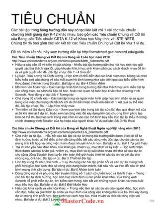 TIÊU CHUẨN
Các Tiêu chuẩn Chung và Cốt lõi của Bang về Toán học năm 2010
http://www.corestandards.org/wp-content/uploads/Math_Standards.pdf
+ Hiểu ra các vấn đề và kiên trì giải chúng – Nhiều bài tập hƣớng dẫn thu hút học sinh vào giải
quyết các thử thách sửa lỗi, giúp khuyến khích học sinh khám phá các cách khách nhau để tìm
ra và giải quyết vấn đề. Bài tập ví dụ: Bài 1 - 4 Sửa lỗi!
+ Lý luận Trừu tƣợng và Định lƣợng – Học sinh có thể diễn đạt các khái niệm trừu tƣợng và phát
biểu hiểu biết của chúng về các mối quan hệ định lƣợng nhƣ các biến qua các biểu diễn hình
thức đƣợc thiết kế trong Scratch. Bài tập ví dụ: Bài 4 Chấm điểm
+ Mô hình với Toán học – Các bài tập nhất định trong hƣớng dẫn thử thách học sinh diễn đạt lại
các công thức, so sánh dữ liệu đã học, hoặc các quan hệ toán học khác nhƣ chƣơng trình
Scratch. Hoạt động ví dụ: Bài 4 Tương tác
+ Chú trọng độ chính xác – Các bài tập trong và ngoài màn hình giúp học sinh nhận ra sự quan
trọng của việc chú trọng chi tiết khi chỉ rõ chỉ dẫn hoặc chuỗi mã dẫn tới 1 kết quả cụ thể nào
đó. Bài tập ví dụ: Bài 1 Lập trình nhảy múa
+ Tìm kiếm và Sử dụng Cấu trúc – Xem qua kịch bản trong bài tập sửa lỗi, đọc qua đoạn mã của
ai đó khi làm lại 1 dự án, hoặc xem lại công việc để xây dựng lên các chƣơng trình phức tạp
hơn có thể thu hút học sinh trong việc nhìn kĩ vào các mô hình hay cấu trúc lặp lại thấy rõ trong
chính chƣơng trình Scratch của họ hoặc của ngƣời khác. Ví dụ bài tập: Bài 3 Hội thoại
Các tiêu chuẩn Chung và Cốt lõi của Bang về Nghệ thuật Ngôn ngữ/Kỹ năng năm 2010
http://www.corestandards.org/wp-content/uploads/ELA_Standards.pdf
+ Cho thấy sự tự lập. – Hầu hết các bài tập và dự án trong bài hƣớng dẫn đƣợc thiết kế để tự
định hƣớng hoặc có thể điều chỉnh dễ dàng điều tiết các công việc độc lập, cho dù các dự án
mang tính kết hợp và công việc nhóm đƣợc khuyến khích hơn. Bài tập ví dụ: Bài 1 Tự giới thiệu
+ Trả lời các yêu cầu khác nhau của khán giả, nhiệm vụ, mục đích và kỷ luật. – Học sinh nhận
thức đƣợc các loại khán giả, nhiệm vụ, mục đích và kỷ luật khác nhau khi chia sẻ các dự án
cho cộng đồng Scratch trực tuyến trên toàn thế giới hoặc thiết kế các dự án và bài tập cho
những ngƣời khác. Bài tập ví dụ: Bài 5 Thiết kế Bài tập
+ Lĩnh hội cũng tốt nhƣ phê bình. – 1 sự đa dạng các bài tập phản hồi và các dự án mang tính
phối hợp giúp học sinh chia sẻ công việc-đang-hoàn thành, đặt câu hỏi, và trao đổi các lời phê
bình mang tính xây dựng. Bài tập ví dụ: Bài 0 Nhóm bình luận
+ Dùng công nghệ và phƣơng tiện truyền thông số 1 cách có chiến lƣợc và thành thạo. – Trong
các bài tập tự định hƣớng, học sinh học cách định vị các phần khác nhau của trang web
Scratch để phát triển dự án, tìm kiếm cảm hứng, liên kết với những ngƣời khác, và theo đuổi
mục tiêu học tập. Bài tập ví dụ: Bài 5 Biết Muốn Học
+ Hiểu các khía cạnh và văn hóa khác. – Trong việc làm lại các dự án của ngƣời khác, học sinh
cần đọc, hiểu, và giải thích lại code và mục đích của công việc không phải của họ. Khi xây dựng
dự án mang tính phối hợp, học sinh học cách hợp tác, thỏa thuận và chia sẻ công việc với
nhau. Bài tập ví dụ: Bài 3 Lưu truyền
Các bài tập trong bảng hƣớng dẫn này có tạo liên kết với 1 vài các tiêu chuẩn
chƣơng trình giảng dạy K-12 khác nhau, bao gồm các Tiêu chuẩn Chung và Cốt lõi
của Bang, các Tiêu chuẩn CSTA K-12 về Khoa học Máy tính, và ISTE NETS.
Chúng tối đã bao gồm các liên kết tới các Tiêu chuẩn Chung và Cốt lõi nhƣ 1 ví dụ.
Để có thêm kết nối, hãy xem hƣớng dẫn tại http://scratched.gse.harvard.edu/guide
139
 
