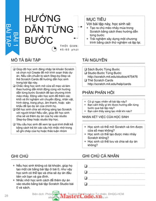  Sách Bƣớc Từng Bƣớc
 Studio Bƣớc Từng Bƣớc
http://scratch.mit.edu/studios/475476
 Thẻ Scratch Cards
http://scratch.mit.edu/help/cards
TÀI NGUYÊN
 Giúp đỡ học sinh đăng nhập tài khoản Scratch
và chọn nút Create để mở trình soạn thảo dự
án. Nếu cần,chuẩn bị sách Step-by-Step và
thẻ Scratch Cards để hƣớng dẫn học sinh
trong bài tập này.
 Chắc rằng học sinh mở cửa sổ mẹo và làm
theo hƣớng dẫn khởi động cùng với hƣớng
dẫn từng bƣớc Scratch để tạo chƣơng trình
mèo nhảy. Động viên học sinh để thêm các
khối và thí nghiệm với chuyển động, nhân vật,
hình dáng, trang phục, âm thanh, hoặc sân
khấu để tạo dự án của chính họ.
 Để học sinh chia sẻ những sáng tạo Scratch
với ngƣời khác! Nếu cần, giúp đỡ học sinh
chia sẻ và thêm dự án của họ vào studio
Step-by-Step hoặc studio lớp học.
 Yêu cầu học sinh để xem lại quá trình thiết kế
bằng cách trả lời các câu hỏi nhắc nhở trong
sổ ghi chép của họ hoặc thảo luận nhóm
MÔ TẢ BÀI TẬP
+ Học sinh có thể mở Scratch và tìm đƣợc
cửa sổ mẹo không?
+ Học sinh có thể tạo đƣợc mèo nhảy
Scratch không?
+ Học sinh có thể lƣu và chia sẻ dự án
không?
NHẬN XÉT VIỆC CỦA HỌC SINH
+ Có gì ngạc nhiên về bài tập này?
+ Bạn cảm thấy gì khi đƣợc hƣớng dẫn từng
bƣớc qua bài tập này?
+ Bạn cảm thấy sáng tạo nhất khi nào?
PHẦN PHẢN HỒI
GHI CHÚ GHI CHÚ CÁ NHÂN




+ Nếu học sinh không có tài khoản, giúp họ
tạo một cái bằng bài tập ở bài 0, nhƣ vậy
học sinh có thể tạo và chia sẻ dự án đầu
tiên với bạn và gia đình.
+ Nhắc nhở học sinh cách để thêm dự án
vào studio bằng bài tập Scratch Studio bài
0 và sách.
MỤC TIÊU
Với bài tập này, học sinh sẽ:
+ Tạo ra chú mèo nhảy múa trong
Scratch bằng cách theo hƣớng dẫn
từng bƣớc
+ Trải nghiệm xây dựng một chƣơng
trình bằng cách thử nghiệm và lặp lại.
HƢỚNG
DẪN TỪNG
BƢỚC T H Ờ I G I A N :
4 5 - 6 0 p h ú t
28
BÀI1
BÀITẬP
Biên dịch: Phòng TN AILab, Trƣờng ĐH Khoa học Tự nhiên, ĐHQG-HCM
ailab@hcmus.edu.vn - www.ailab.hcmus.edu.vn
 