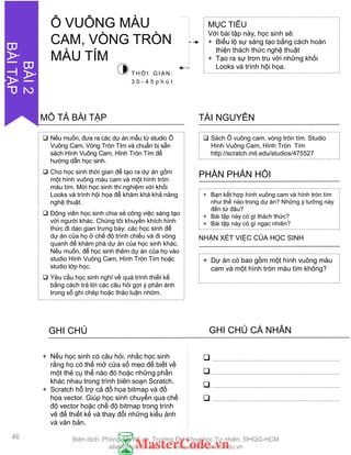  Nếu muốn, đƣa ra các dự án mẫu từ studio Ô
Vuông Cam, Vòng Tròn Tím và chuẩn bị sẵn
sách Hình Vuông Cam, Hình Tròn Tím để
hƣớng dẫn học sinh.
 Cho học sinh thời gian để tạo ra dự án gồm
một hình vuông màu cam và một hình tròn
màu tím. Mời học sinh thí nghiệm với khối
Looks và trình hội họa để khám khá khả năng
nghệ thuật.
 Động viên học sinh chia sẻ công việc sáng tạo
với ngƣời khác. Chúng tôi khuyến khích hình
thức đi dạo gian trƣng bày: các học sinh để
dự án của họ ở chế độ trình chiếu và đi vòng
quanh để khám phá dự án của học sinh khác.
Nếu muốn, để học sinh thêm dự án của họ vào
studio Hình Vuông Cam, Hình Tròn Tím hoặc
studio lớp học.
 Yêu cầu học sinh nghĩ về quá trình thiết kế
bằng cách trả lời các câu hỏi gợi ý phản ánh
trong sổ ghi chép hoặc thảo luận nhóm.
MÔ TẢ BÀI TẬP
 Sách Ô vuông cam, vòng tròn tím. Studio
Hình Vuông Cam, Hình Tròn Tím
http://scratch.mit.edu/studios/475527
TÀI NGUYÊN
+ Bạn kết hợp hình vuông cam và hình tròn tím
nhƣ thế nào trong dự án? Những ý tƣởng này
đến từ đâu?
+ Bài tập này có gì thách thức?
+ Bài tập này có gì ngạc nhiên?
PHẦN PHẢN HỒI
+ Dự án có bao gồm một hình vuông màu
cam và một hình tròn màu tím không?
NHẬN XÉT VIỆC CỦA HỌC SINH
GHI CHÚ GHI CHÚ CÁ NHÂN




+ Nếu học sinh có câu hỏi, nhắc học sinh
rằng họ có thể mở cửa sổ mẹo để biết về
một thẻ cụ thể nào đó hoặc những phần
khác nhau trong trình biên soạn Scratch.
+ Scratch hỗ trợ cả đồ họa bitmap và đồ
họa vector. Giúp học sinh chuyển qua chế
độ vector hoặc chế độ bitmap trong trình
vẽ để thiết kế và thay đổi những kiểu ảnh
và văn bản.
MỤC TIÊU
Với bài tập này, học sinh sẽ:
+ Biểu lộ sự sáng tạo bằng cách hoàn
thiện thách thức nghệ thuật
+ Tạo ra sự trơn tru với những khối
Looks và trình hội họa.
T H Ờ I G I A N :
3 0 - 4 5 p h ú t
Ô VUÔNG MÀU
CAM, VÒNG TRÒN
MÀU TÍM
46
BÀI2
BÀITẬP
Biên dịch: Phòng TN AILab, Trƣờng ĐH Khoa học Tự nhiên, ĐHQG-HCM
ailab@hcmus.edu.vn - www.ailab.hcmus.edu.vn
 
