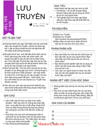 LƢU
TRUYỀN
MỤC TIÊU
Hoàn thành bài tập này học sinh có thể:
+ Có thể tạo 1 dự án kể chuyện bằng
Scratch bằng việc tái sử dụng và chỉnh
lại dự án của ngƣời khác
+ Trải nghiệm lập trình theo cặp bằng
việc làm việc theo cặp để phát triển dự
án kể chuyện.
 Sách Lƣu Truyền
 Studio Lƣu Truyền
http://scratch.mit.edu/studios/475543
 Máy chiếu và màn hình chiếu để trình
bày dự án của học sinh (tùy chọn)
TÀI NGUYÊN
+ Bạn cảm thấy nhƣ thế nào khi chỉnh sửa và
làm việc trên dự án của ngƣời khác? Bạn
cảm thấy nhƣ thế nào khi dự án mình bị
chỉnh sửa?
+ Bạn đã từng trải nghiệm việc tái sử dụng và
chỉnh sửa lại trong cuộc sống ở đâu? Hãy
chia sẻ hai ví dụ.
+ Làm việc với ngƣời khác thì khác nhƣ thế
nào với các trải nghiệm làm dự án Scratch
trƣớc đây của bạn?
PHẦN PHẢN HỒI
+ Những phần nào của dự án mà học sinh đóng
góp?
+ Hoc sinh có cảm thấy thoải mái với các khái
niệm sự kiện và song song hay việc luyện tập
chỉnh sửa và tái sử dụng? Nếu không, điều đó
có thể đƣợc giải thích rõ hơn nhƣ thế nào?
NHẬN XÉT VIỆC CỦA HỌC SINH
GHI CHÚ




+ Cân nhắc việc tổ chức sự kiện trình chiếu
Scratch . Mời học sinh từ những lớp khác đến
xem, cung cấp thức ăn và đồ uống. Hoặc là tổ
chức sự kiện trong phòng hội họp hay phòng
với tƣờng lớn và màn hình để trình chiếu dự
án.
+ Giới thiệu cho học sinh về backpack (nằm ở
cuối trình dự án Scratch) nhƣ là một cách khác
để chỉnh sửa lại dự án. TÌm hiểu thêm về công
cụ này qua video hƣớng dẫn
http://bit.ly/scratchbackpack
T H Ờ I G I A N
45–60 PHÚT
 Chia lớp thành các cặp. Giới thiệu cho học sinh khái
niệm câu chuyện lƣu truyền, một dự án đƣợc tạo
bởi 1 cặp và đƣợc truyền lại cho hai cặp khác để
mở rộng và tái tƣởng tƣợng lại .
 Khuyến khích học sinh bắt đầu theo cách mà họ
thích- tập trung vào nhân vật, phân cảnh, cốt
truyện hay bất cứ yếu tố nào mà họ thấy hứng
thú. Cho mỗi cặp 10 phút làm việc trên dự án câu
chuyện phối hợp trƣớc khi đổi lại thành chỉnh sửa
lại dự án câu chuyện cuả ngƣời khác
 Sau hai lƣợt đổi , cho học sinh xem lại dự án câu
chuyện có sự đóng góp của mình. Chúng tôi gợi ý
tổ chức buổi trình chiếu Scratch : với máy chiếu
và màn hình, trình bày dự án câu chuyện với học
sinh ngồi xung quanh để xem . Cách khác, cho
học sinh thêm dự án vào Studio Lƣu Truyền hay
Studio của lớp
 Yêu cầu học sinh xem lại quá trình thiết kế qua
việc trả lời phần phản hồi trong sổ ghi chép hoặc
trong cuộc thảo luận nhóm
MÔ TẢ BÀI TẬP
68
BÀI3
BÀITẬP
GHI CHÚ CÁ NHÂN
 